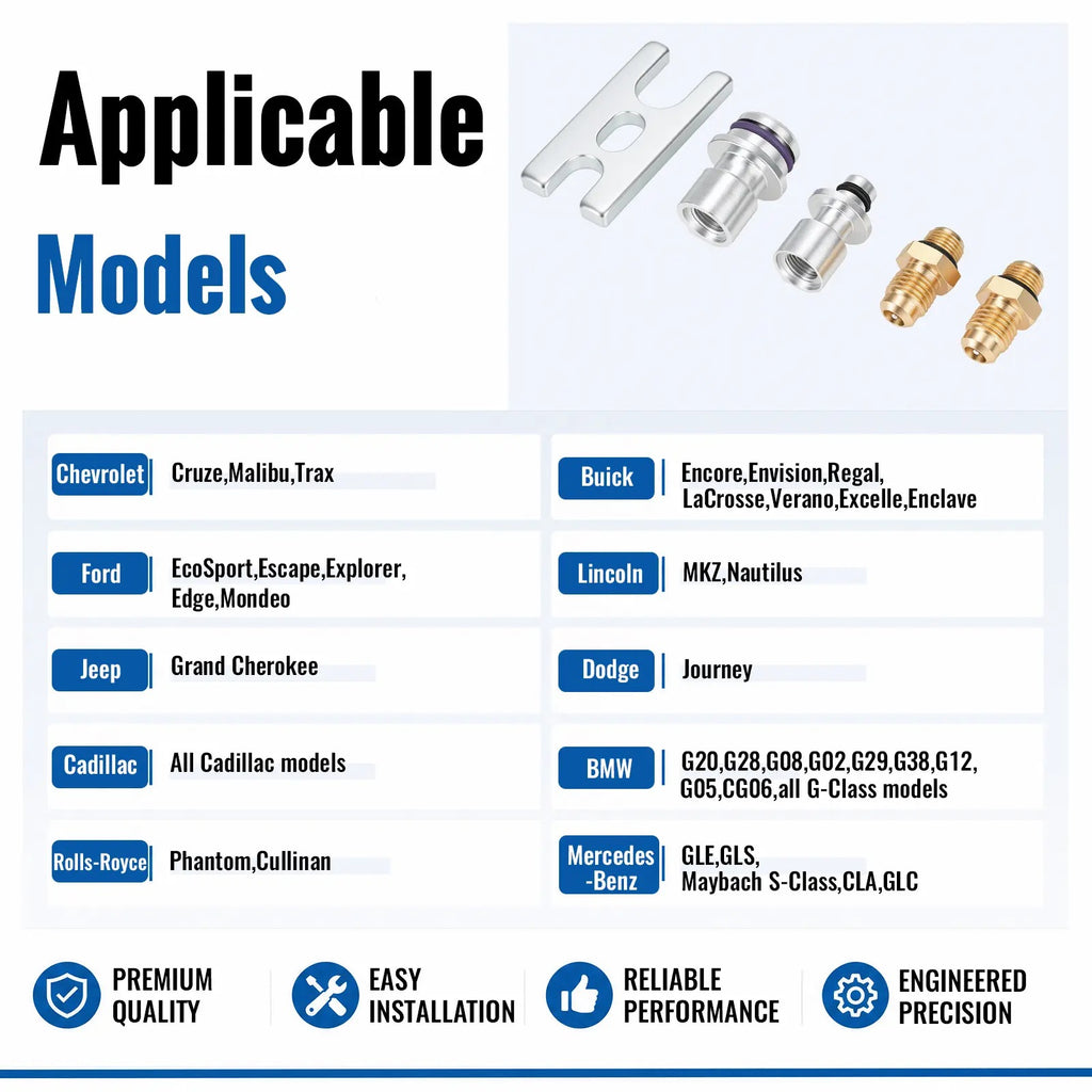 A/C Evaporator Leak Test Coupler Kit — Simplify A/C Pressure Testing Without Major Interior Disassembly