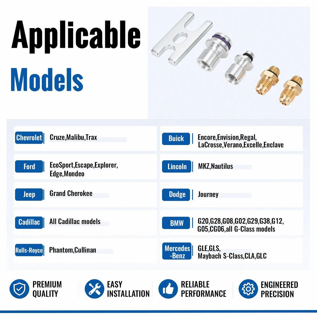 A/C Evaporator Leak Test Coupler Kit — Simplify A/C Pressure Testing Without Major Interior Disassembly