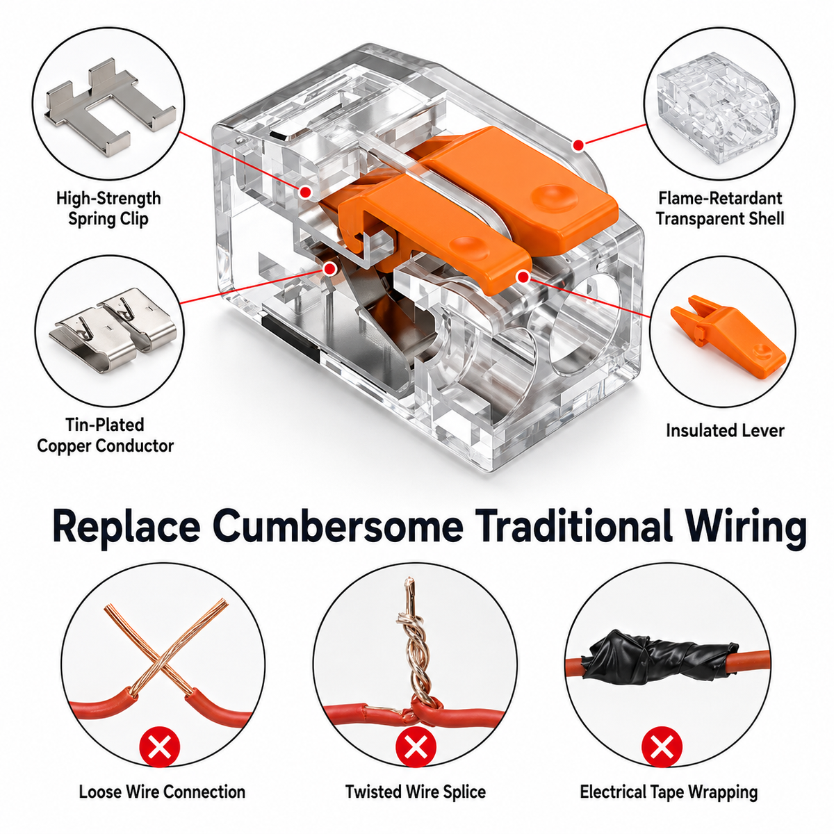 75-Piece Quick Lever Wire Connector Kit
