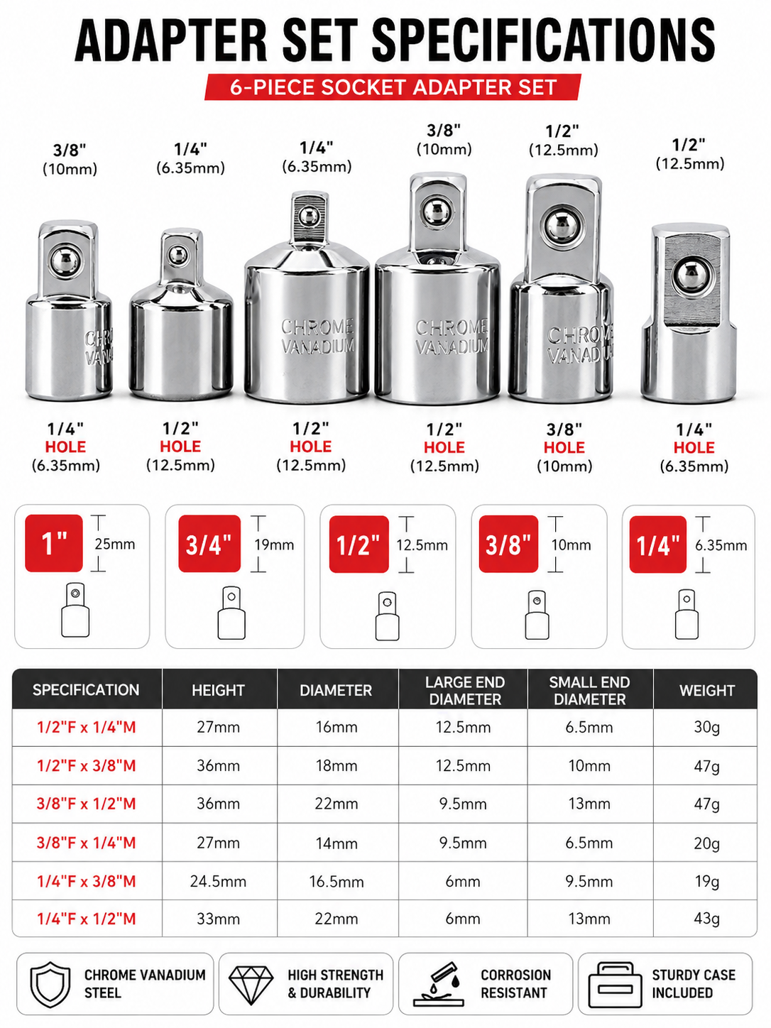 6-Piece Ratchet Socket Adapter Set