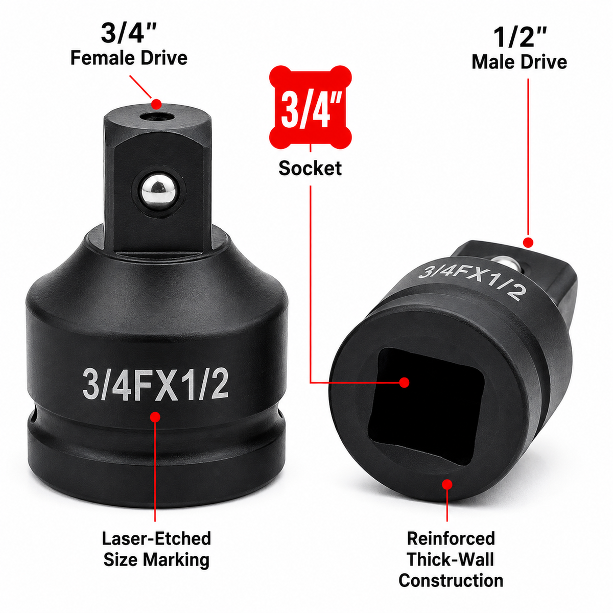 Socket Drive Adapter Set – Make More of the Tools You Already Own