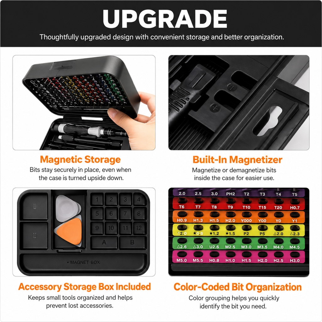 132PCS Precision Screwdriver Set – One Organized Kit for Everyday Repairs