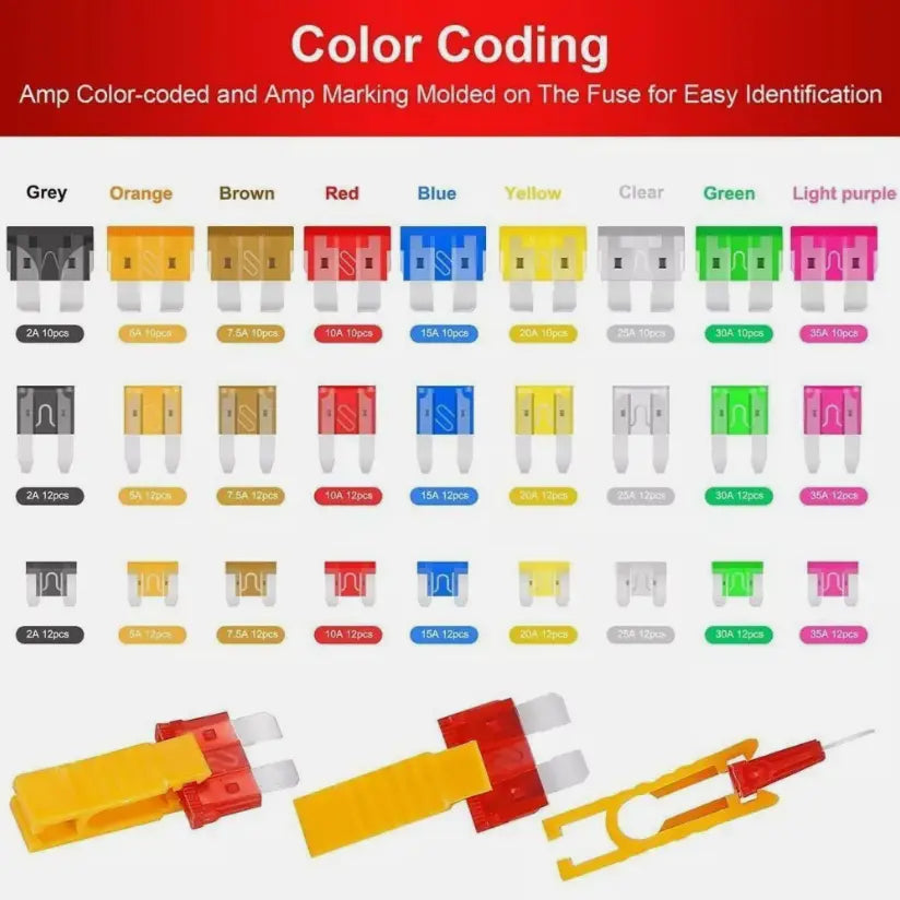 306-Piece Automotive Blade Fuse Assortment Kit
