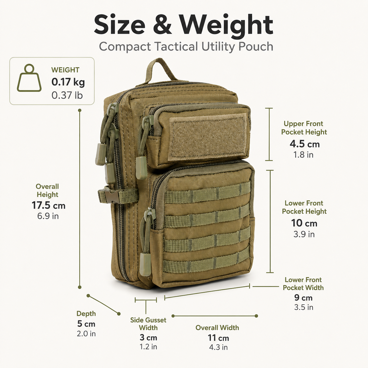 LoadOut Compact EDC Organizer Pouch