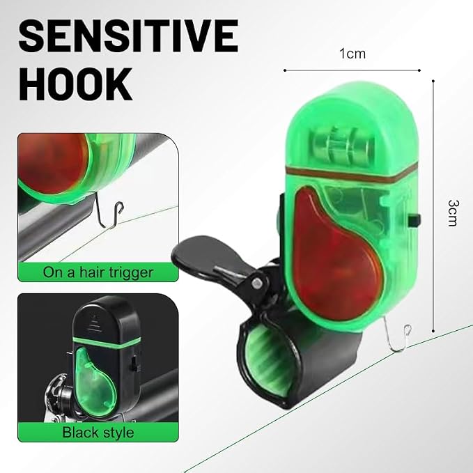 BiteAlert Clip-On Fishing Alarm