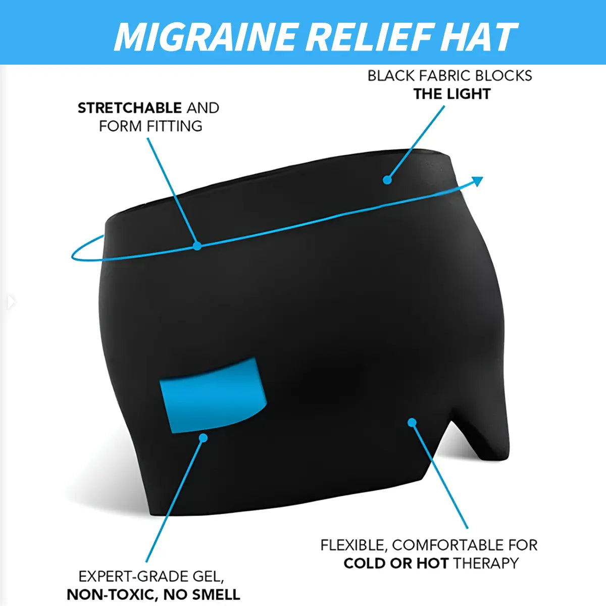 Ice packs and head coverings to relieve migraines