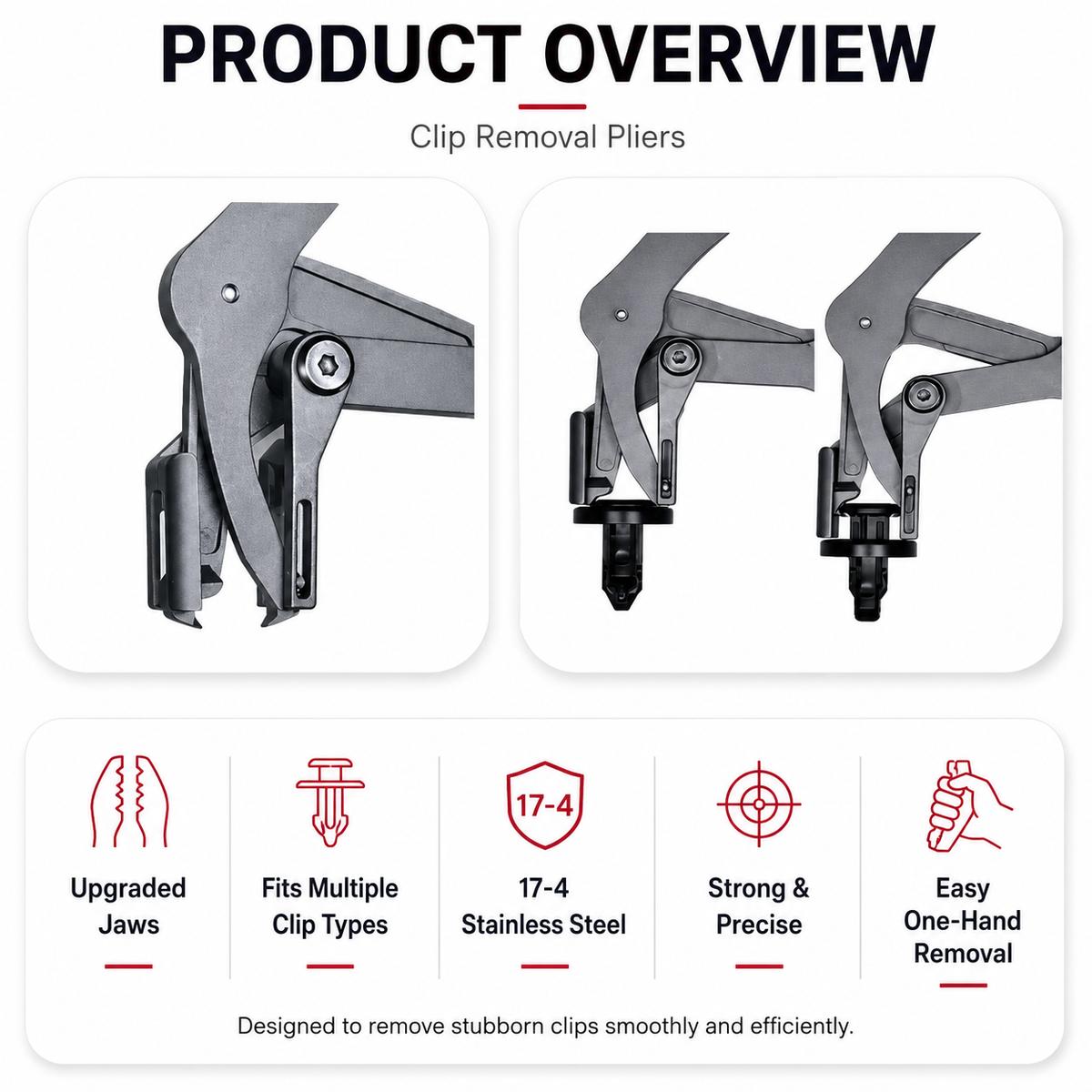 Automotive Clip Removal Pliers – Remove Stubborn Fasteners with Less Effort