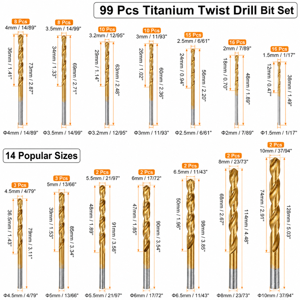 99-Piece Titanium-Coated HSS Drill Bit Set