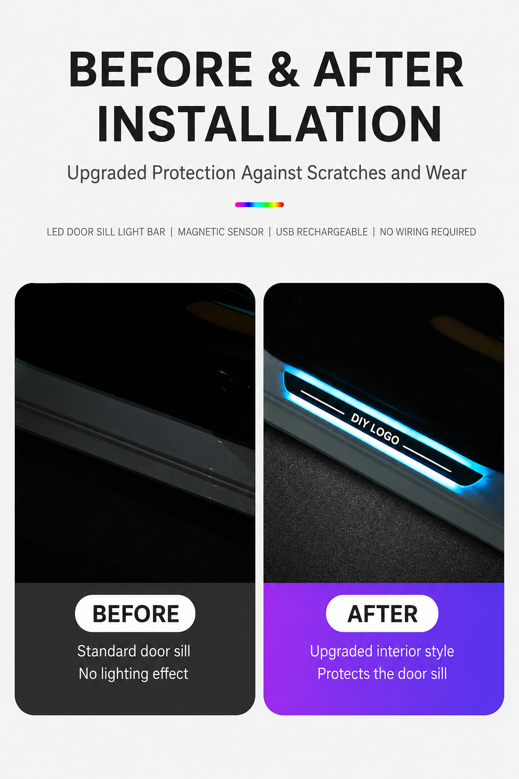 Rechargeable LED Car Door Sill Protector Lights