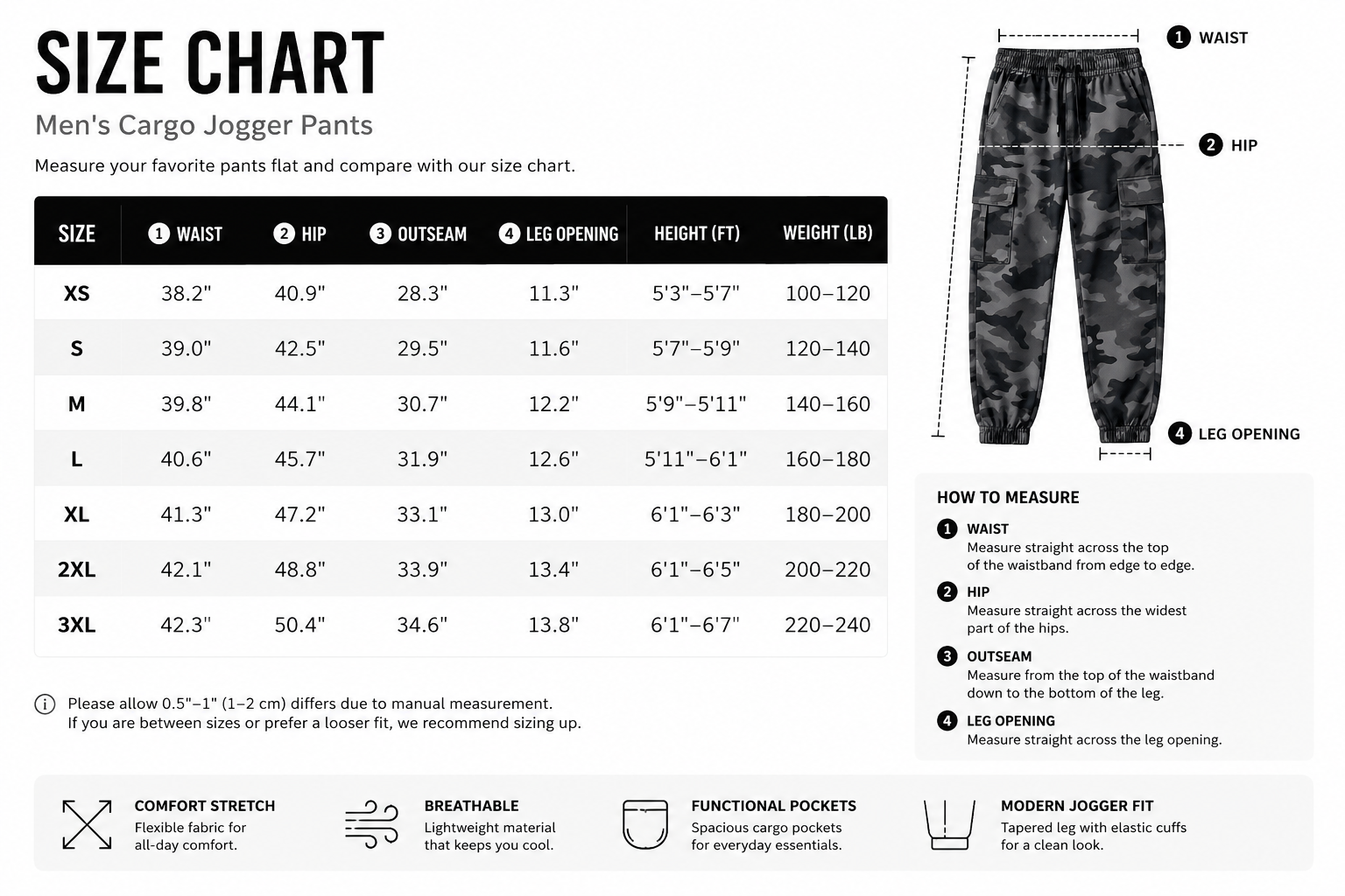 Mens Urban Camo Cargo Joggers