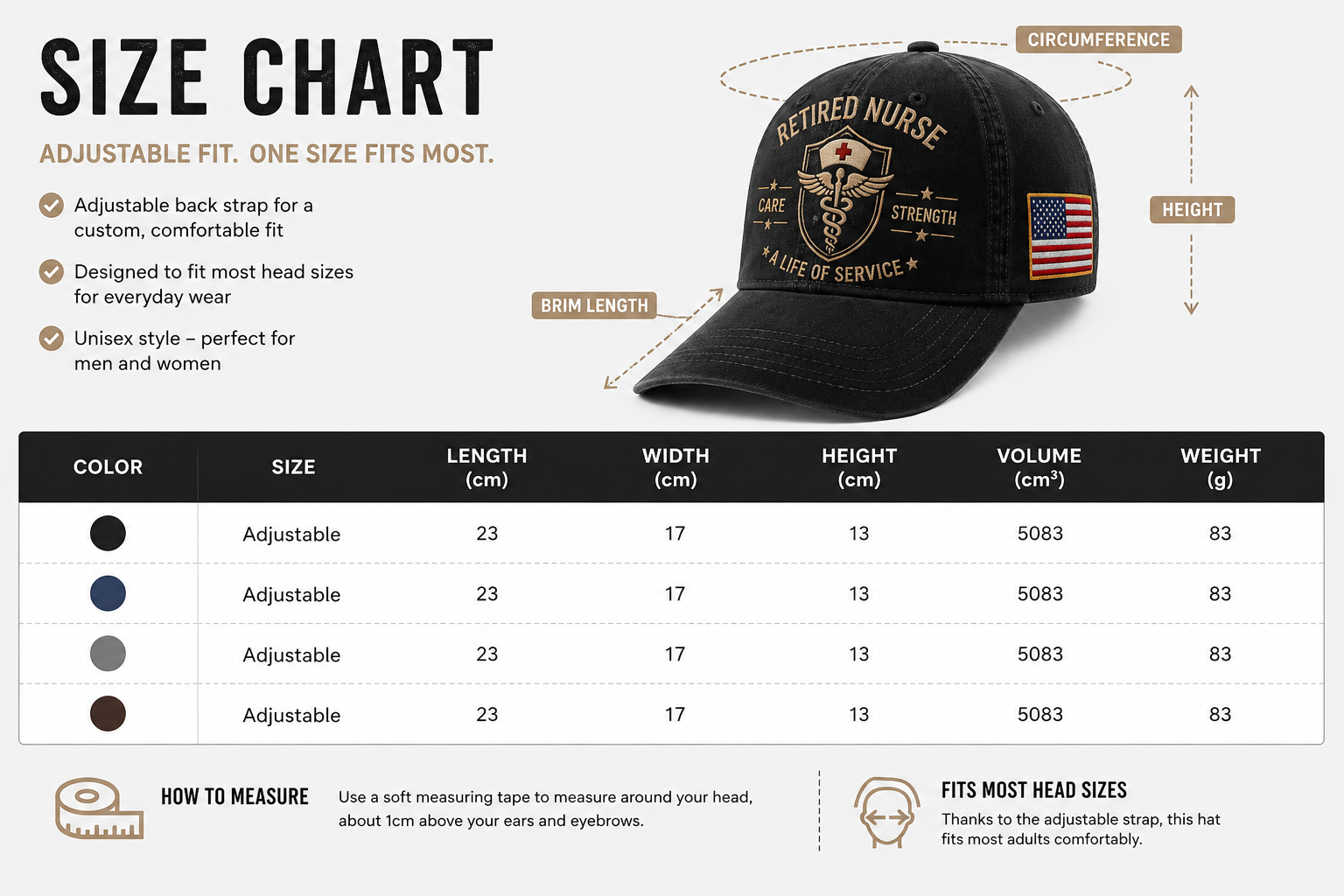 Service &amp; Strength Medical Cap
