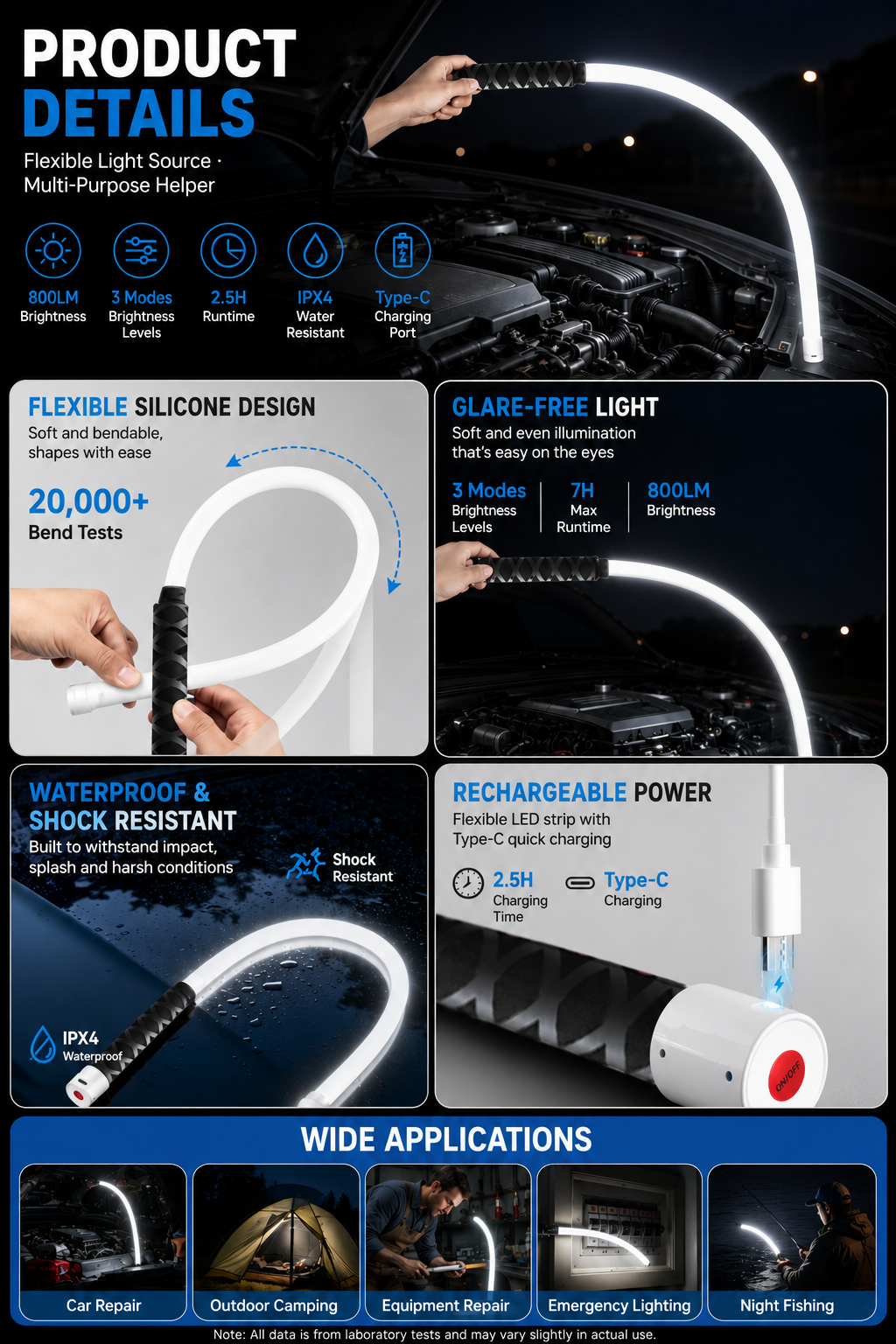 FlexBeam Bendable LED Work Light