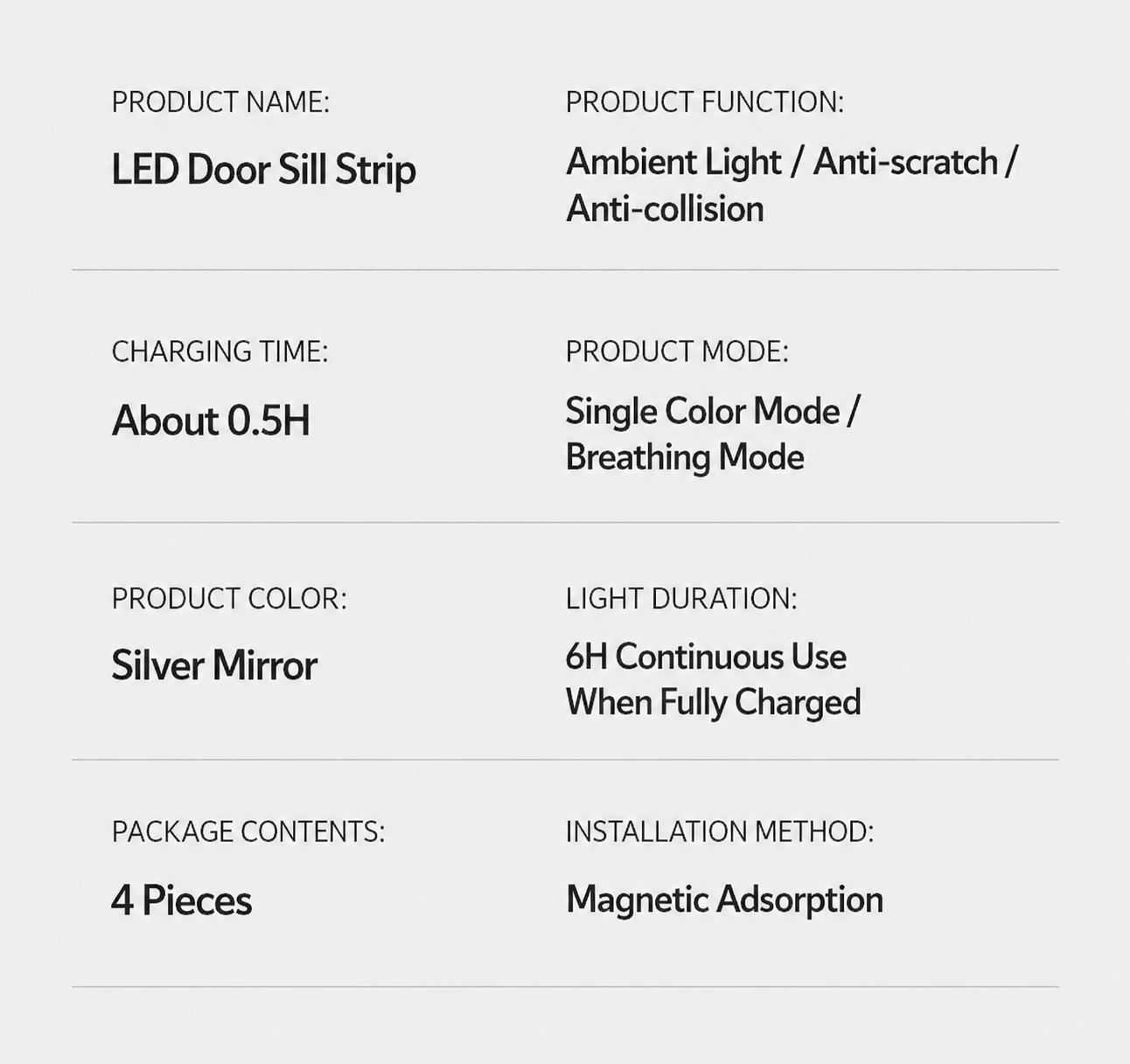 Rechargeable LED Car Door Sill Protector Lights