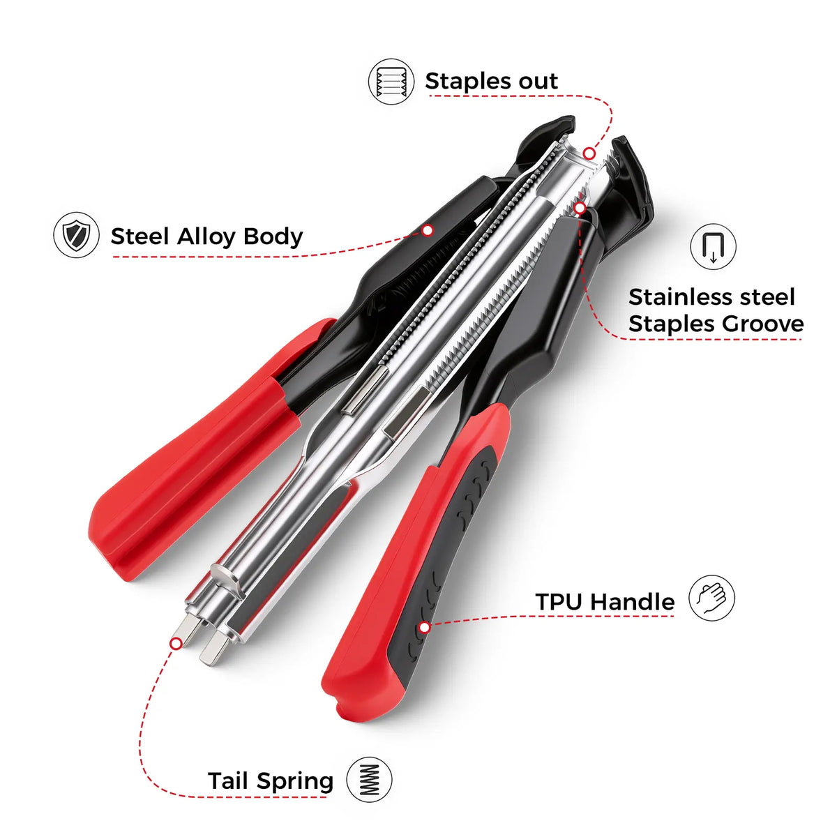 AutoFeed Pro Hog Ring Pliers Kit