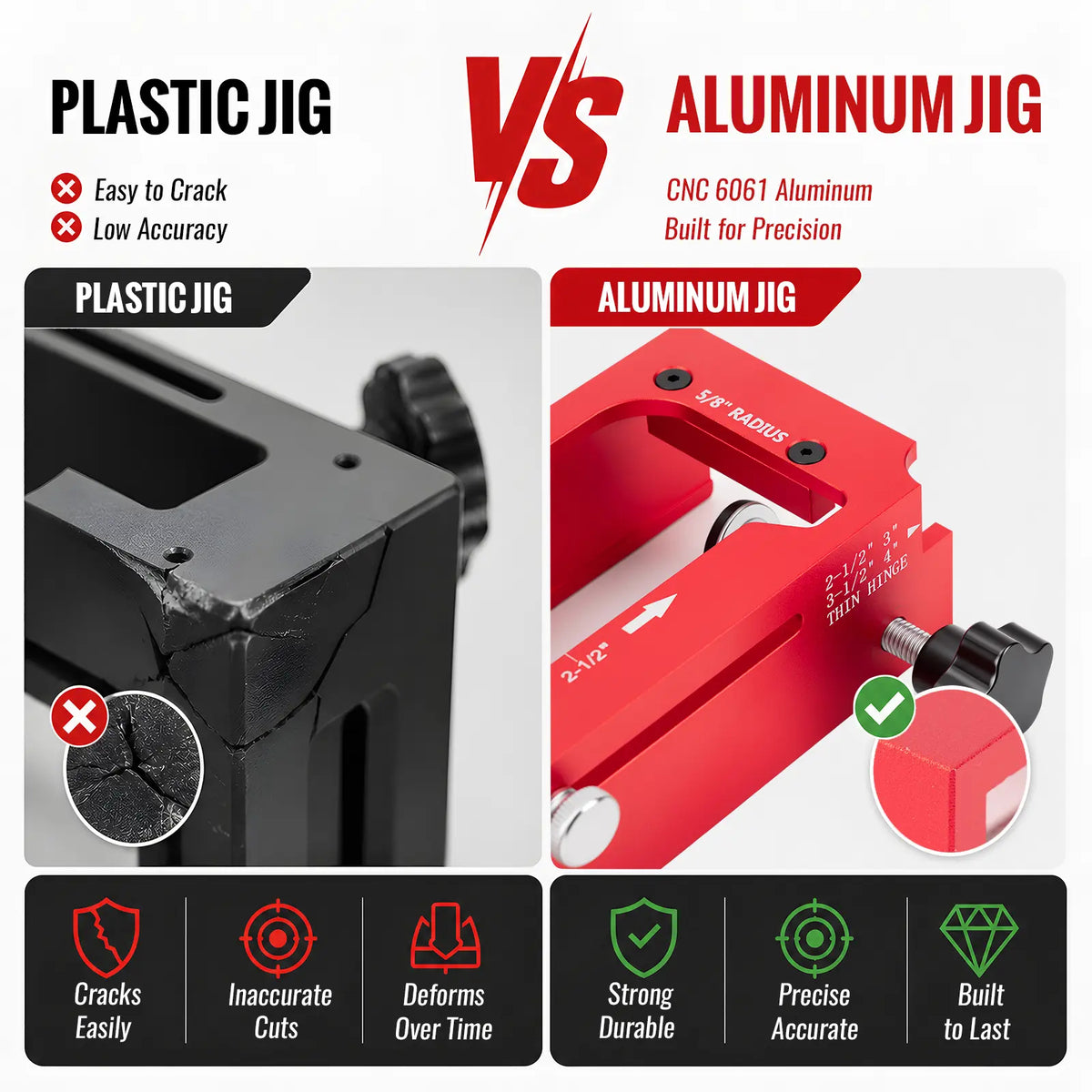 Adjustable Aluminum Door Hinge Mortising Jig Kit