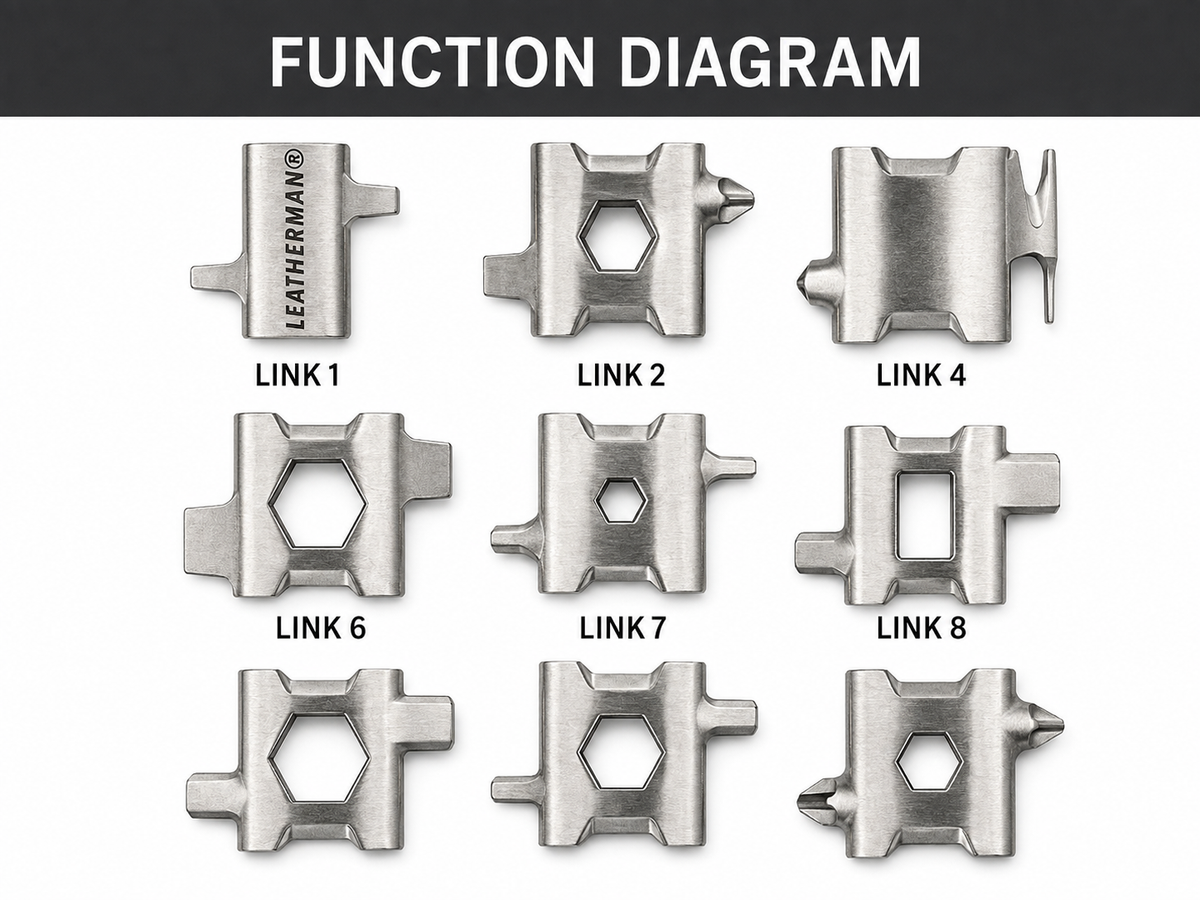 17-in-1 Stainless Steel Multi-Tool Bracelet
